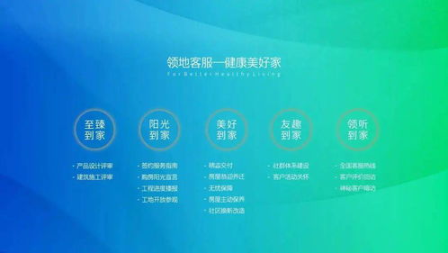 以產品力、品牌力、服務力三大維度持續進化，共筑數字文化創意內容應用服務美好未來